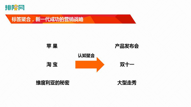 許戰(zhàn)海：中小企業(yè)不要學(xué)大企業(yè)，要?jiǎng)?chuàng)造差異化更好地活下去(圖3)