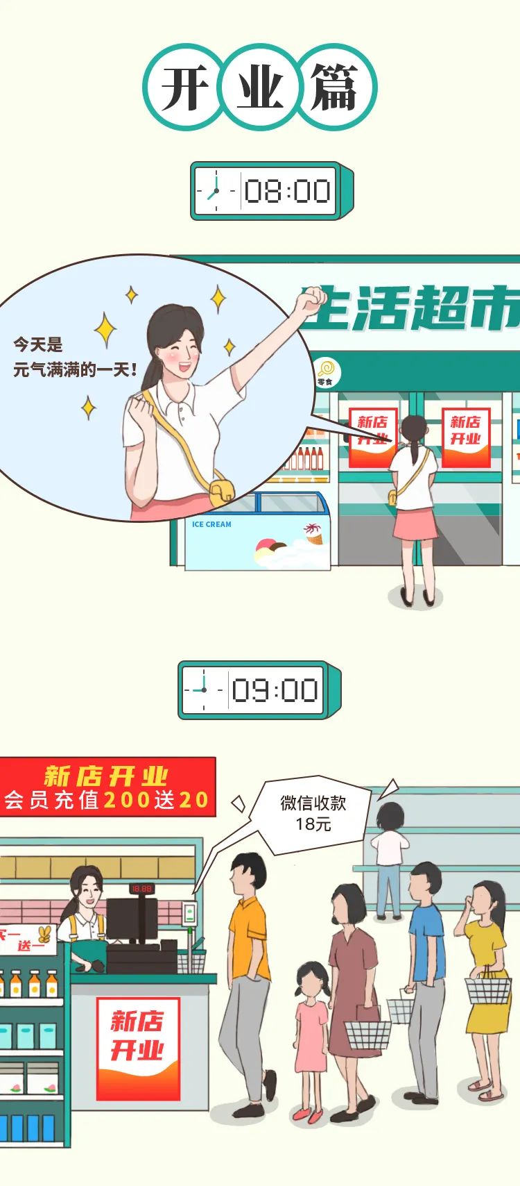 當(dāng)代零售人開店圖鑒(圖4)