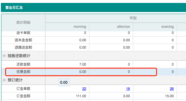 聚食匯常規(guī)迭代|前后臺、移動POS、微餐廳及聚掌柜都有更新！(圖48)